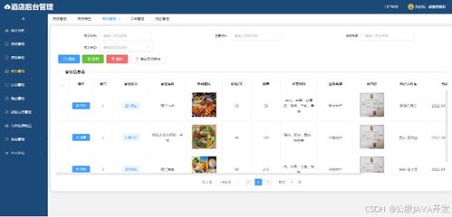Vue與SpringBoot構(gòu)建的民宿酒店管理系統(tǒng) 源碼、論文與部署詳解